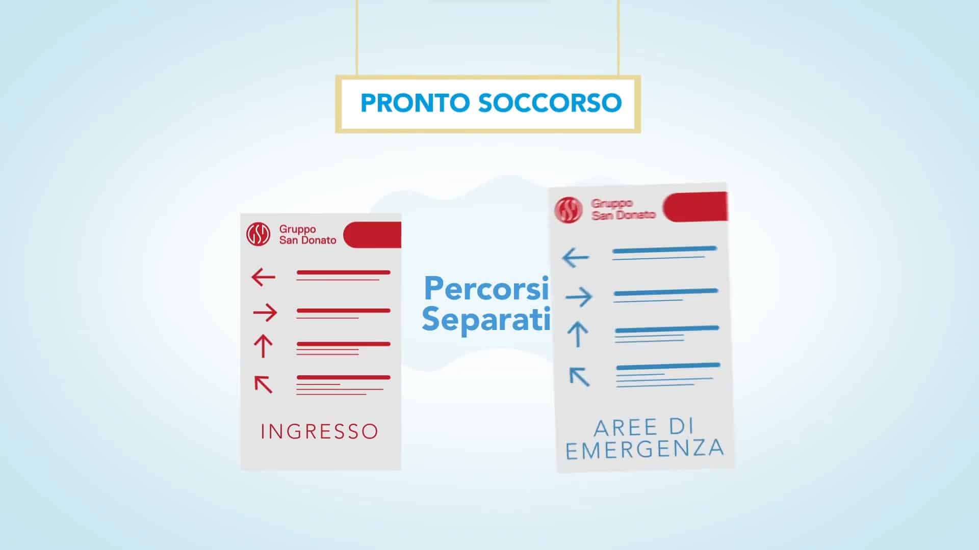 Gruppo San Donato - Ospedale Sicuro - Video Social in Motion Graphic per spiegare le regole da seguire all'Ospedale San Raffaele durante la pandemia. Anno di produzione: 2020